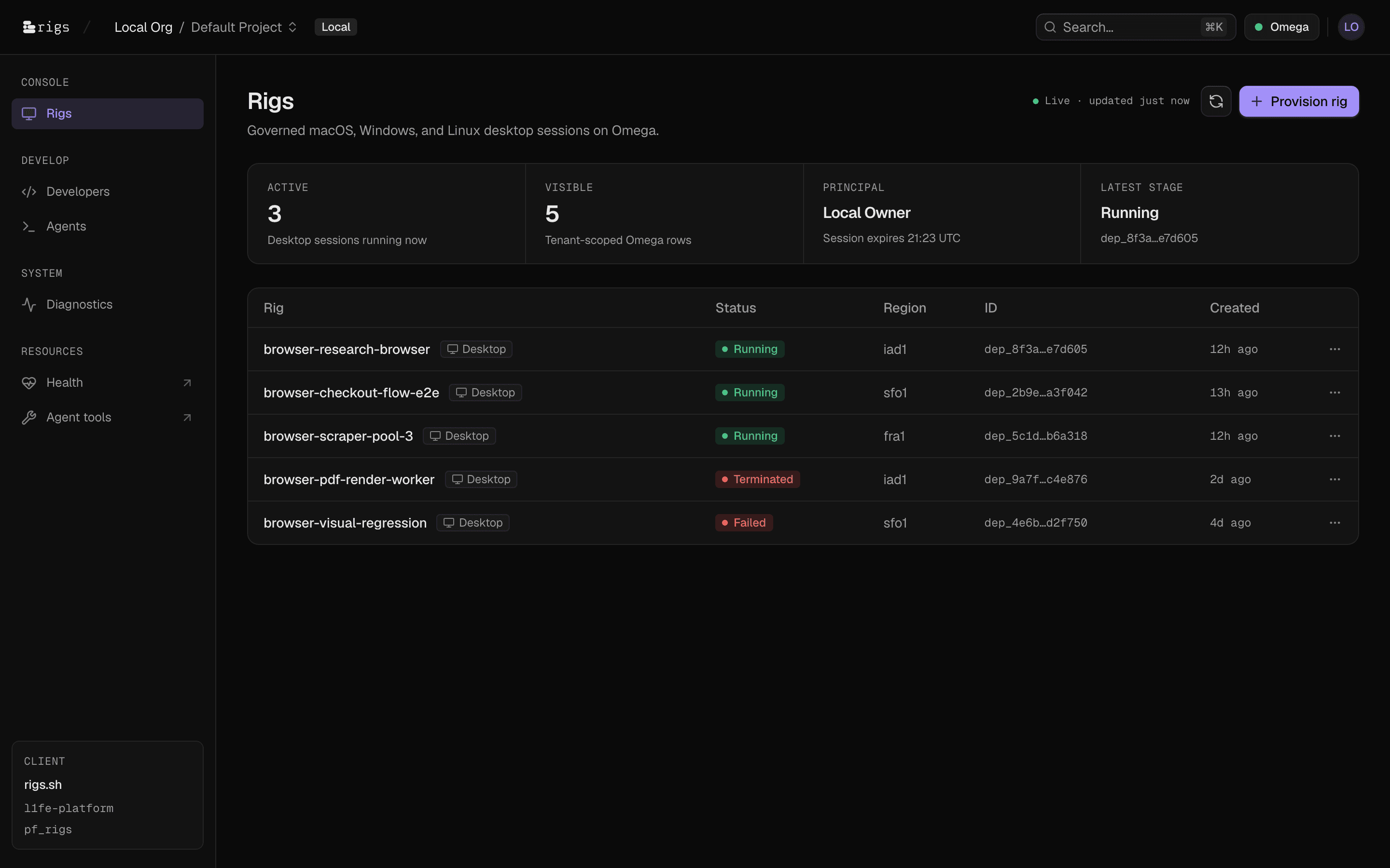 The Rigs console — a live fleet of governed desktop sessions on Omega